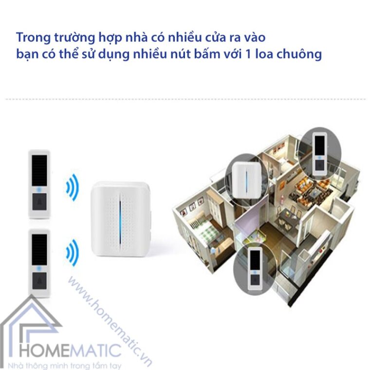 Chuông LYX4 - lắp đặt 2