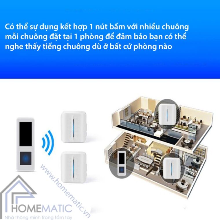 Chuông LYX4 - lắp đặt