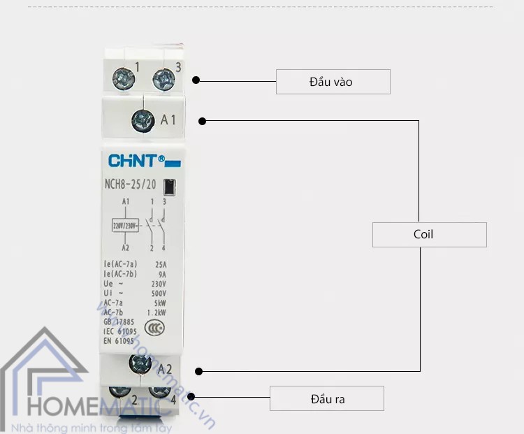 Khởi động từ 1 pha CHINT NCH825A