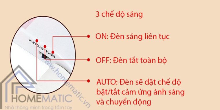 FYD 1616 3 chế độ
