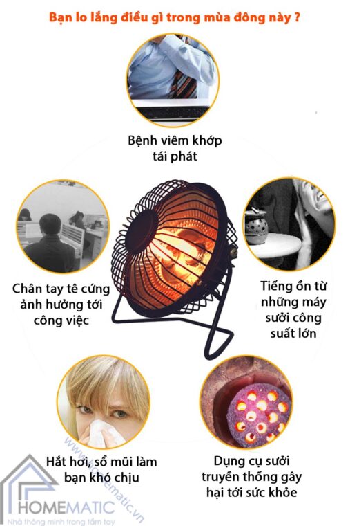 giới thiệt sản phẩm a118