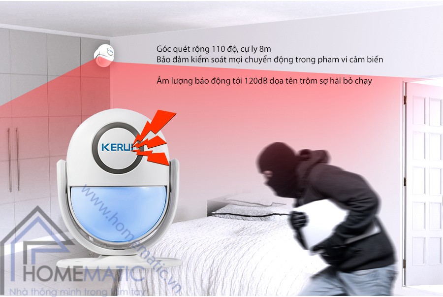 krwp6 co che hoat dong