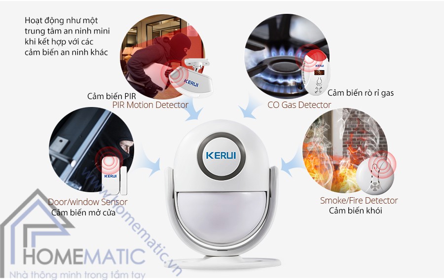 krwp6 ket hop cam bien