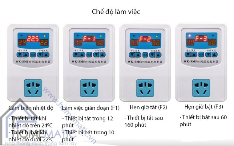 WKSM5 che do lam viec