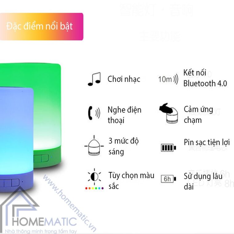 ZG 200 dac diem noi bat
