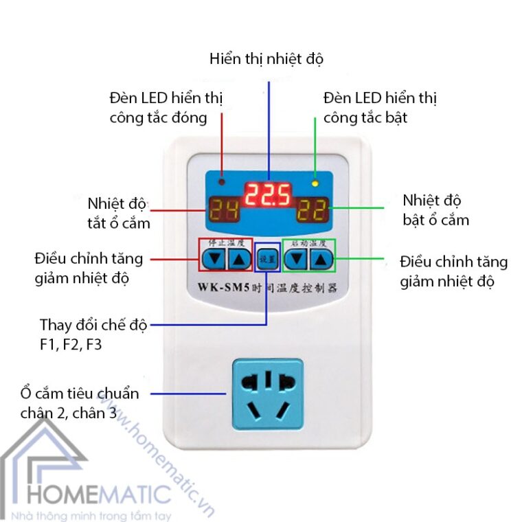 WK-SM chi tiet san pham