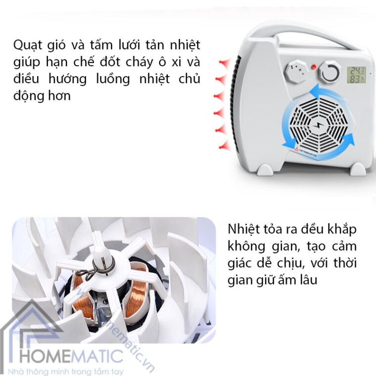 may suoi todo1712 quat gio