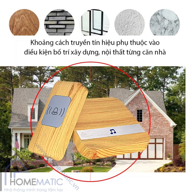 chuong hm801 anh huong pham vi hoat dong