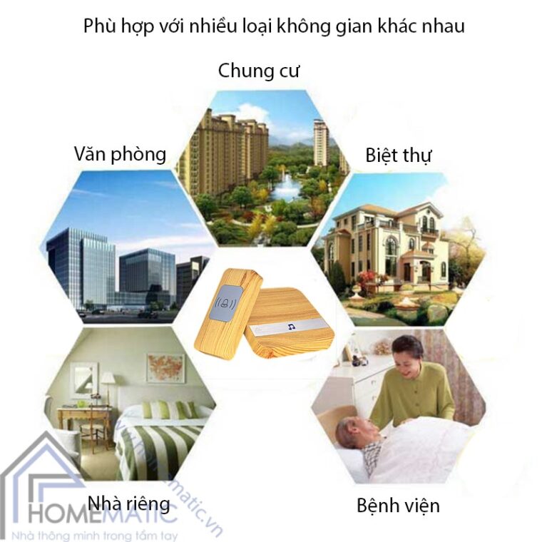 chuong hm801 khong gian ung dung