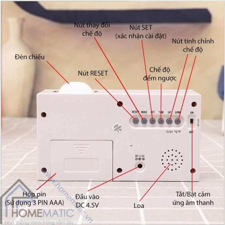 DS 3605 chi tiet san pham