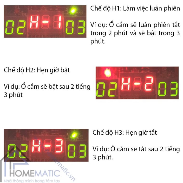 WK-SM3S che do lam viec H1-H2-H3