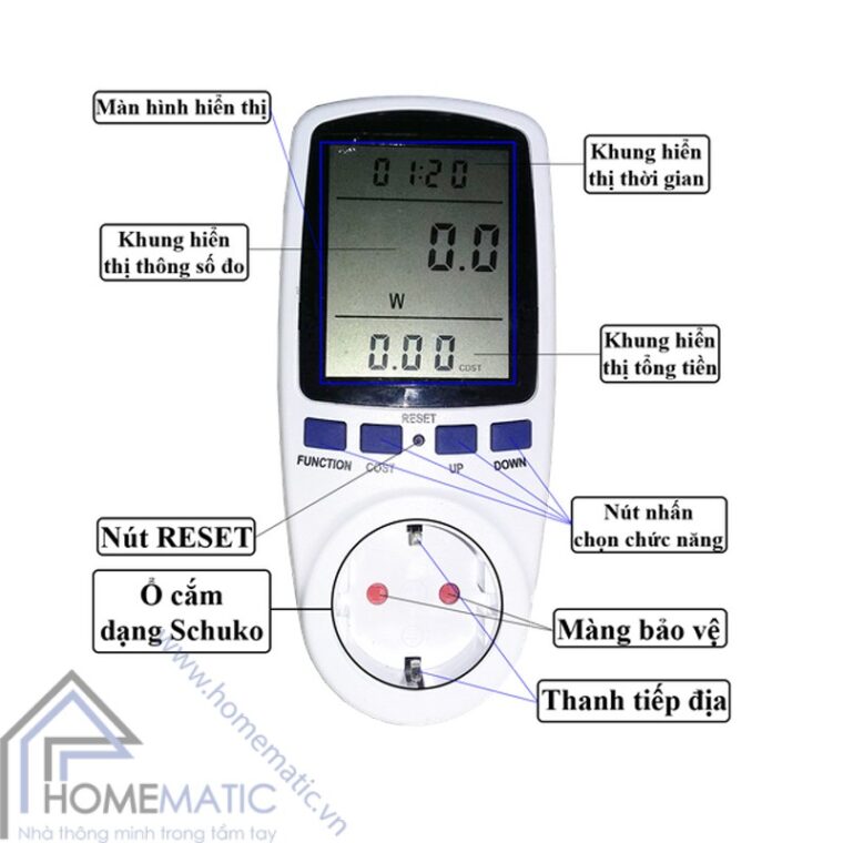 HM-PMP01EU chi tiet san pham