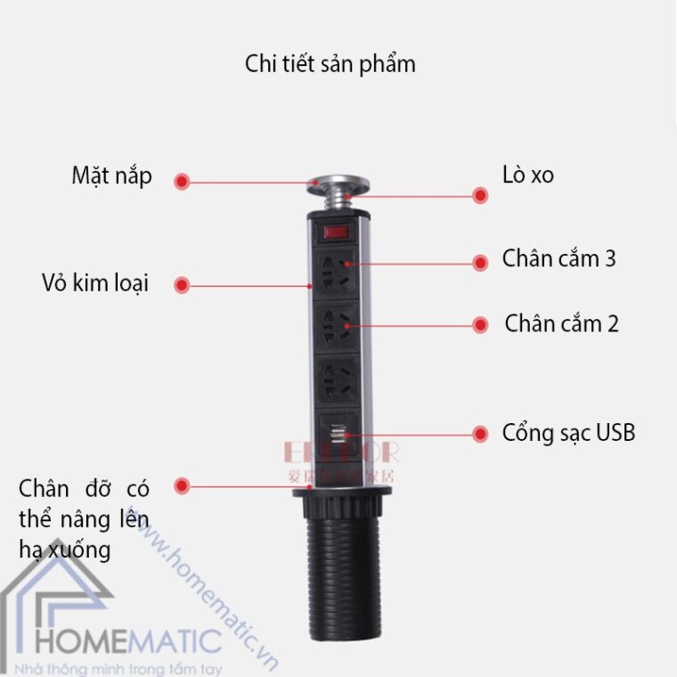 o cam erebor e2u3s chi tiet san pham