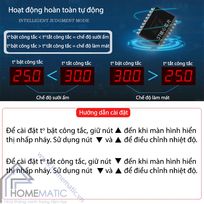 XHW3001 che do lam viec