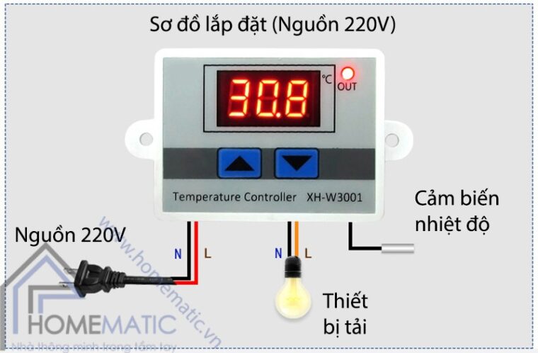 XHW3001 lap dat (nguon 220V)