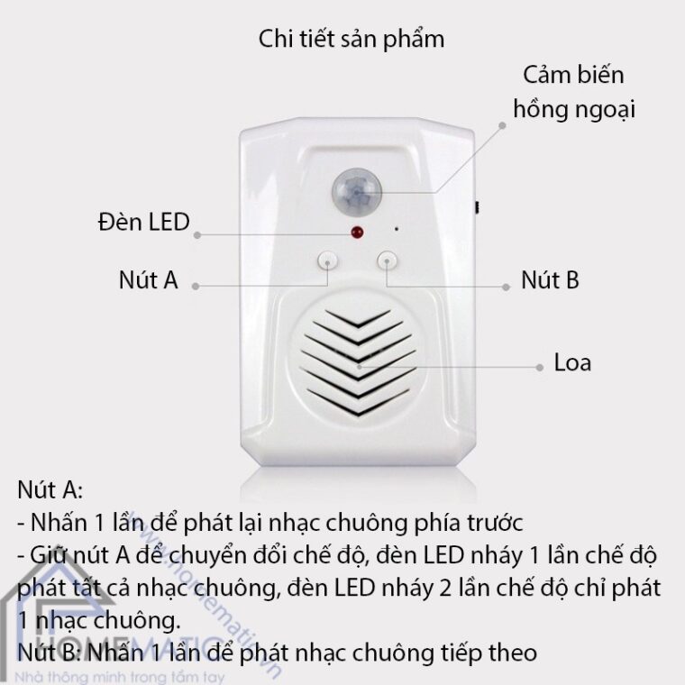 MSPIR01 chi tiet san pham