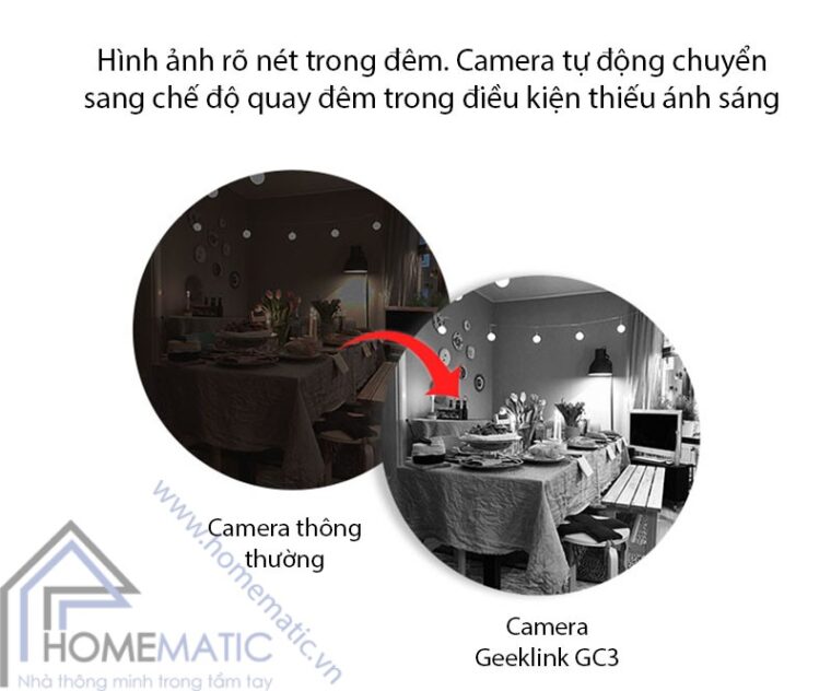 Geeklink GC3 hinh anh ro net trong dem