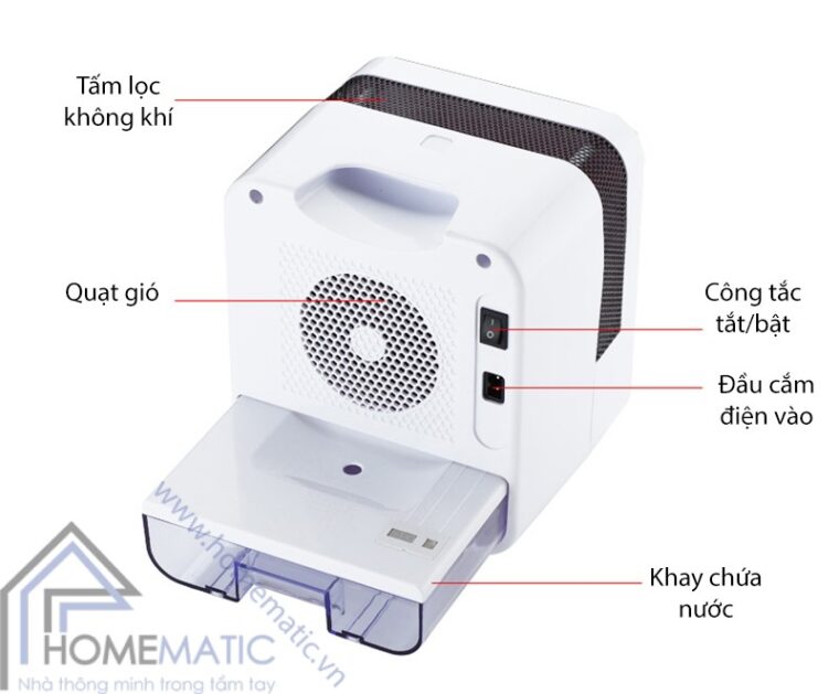KEMING CM802 chi tiet san pham