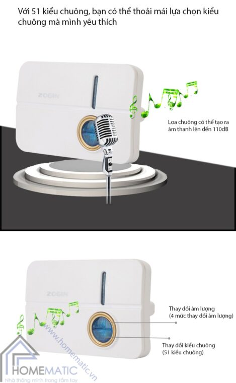 ZOGIN ZJ-B15 am luong + nhac chuong