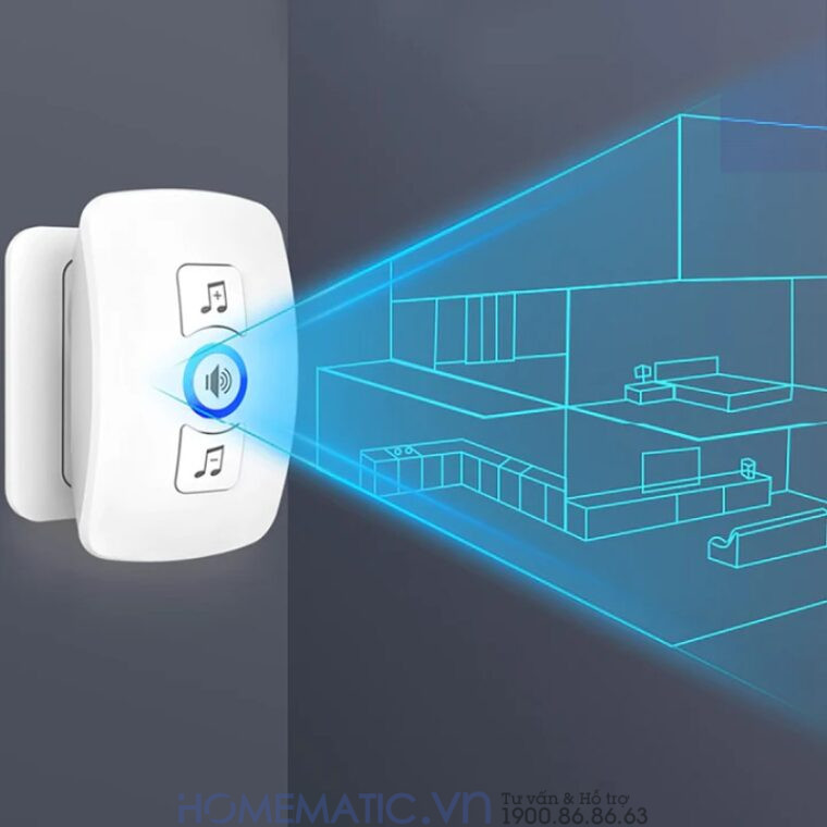 Chuông Cửa Không Dây Nút Bấm Nhỏ Kenrui Kr-m525