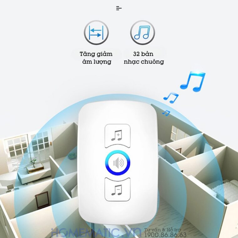 Chuông Cửa Không Dây Nút Bấm Nhỏ Kenrui Kr-m525
