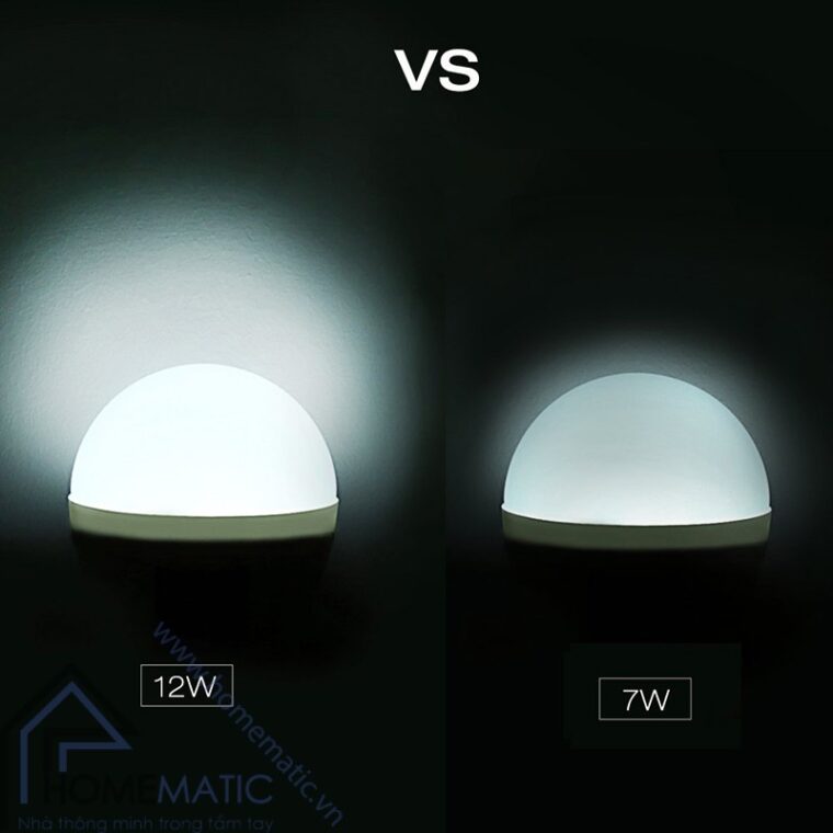 den tich dien nang luong mat troi so sanh do sang