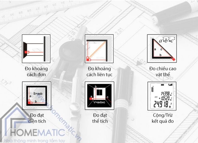 thuoc OQ40 tinh nang chinh