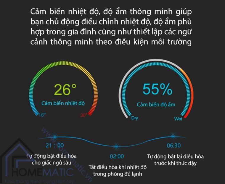Thinker Mini cam biet nhiet do do am