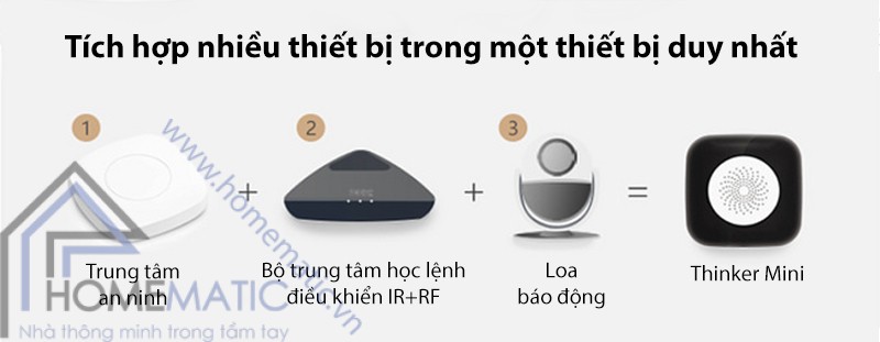 Thinker Mini tich hop nhieu thiet bi