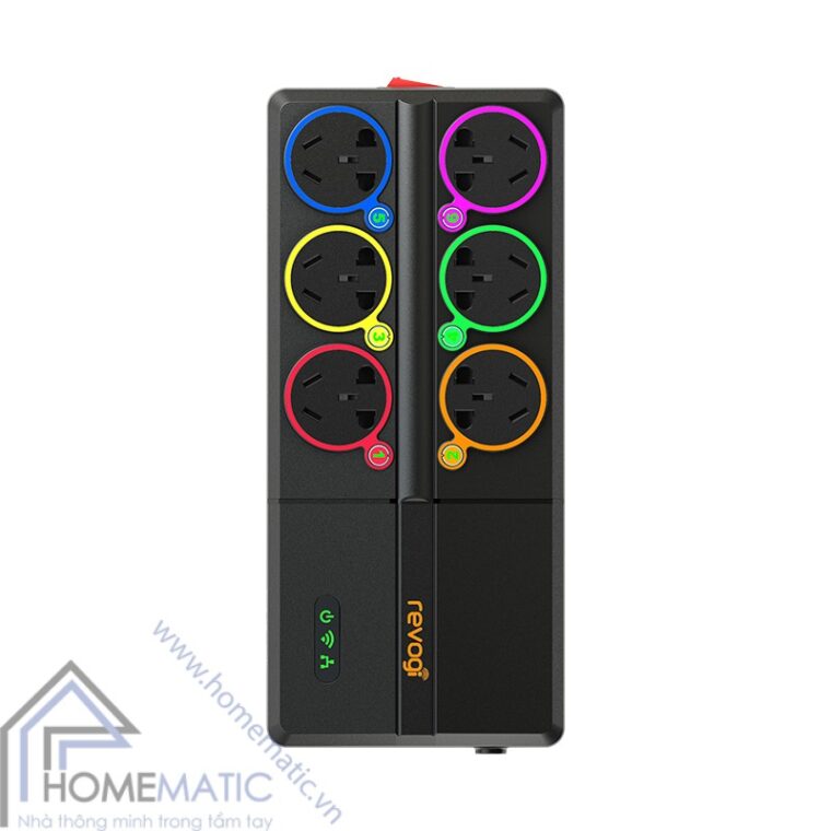 o cam wifi revogi ava