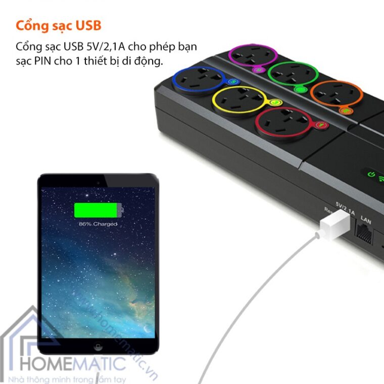 o cam wifi revogi cong USB