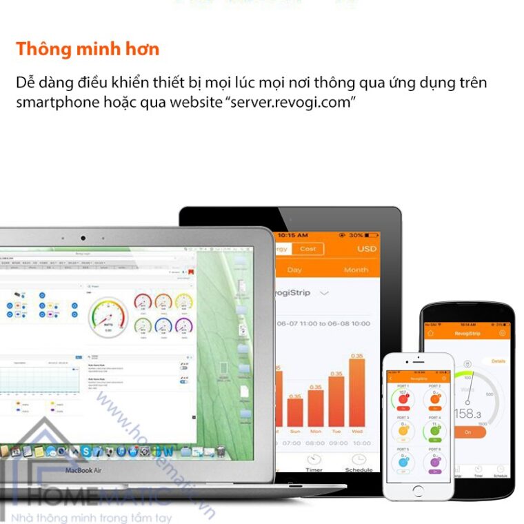 o cam wifi revogi dieu khien qua app