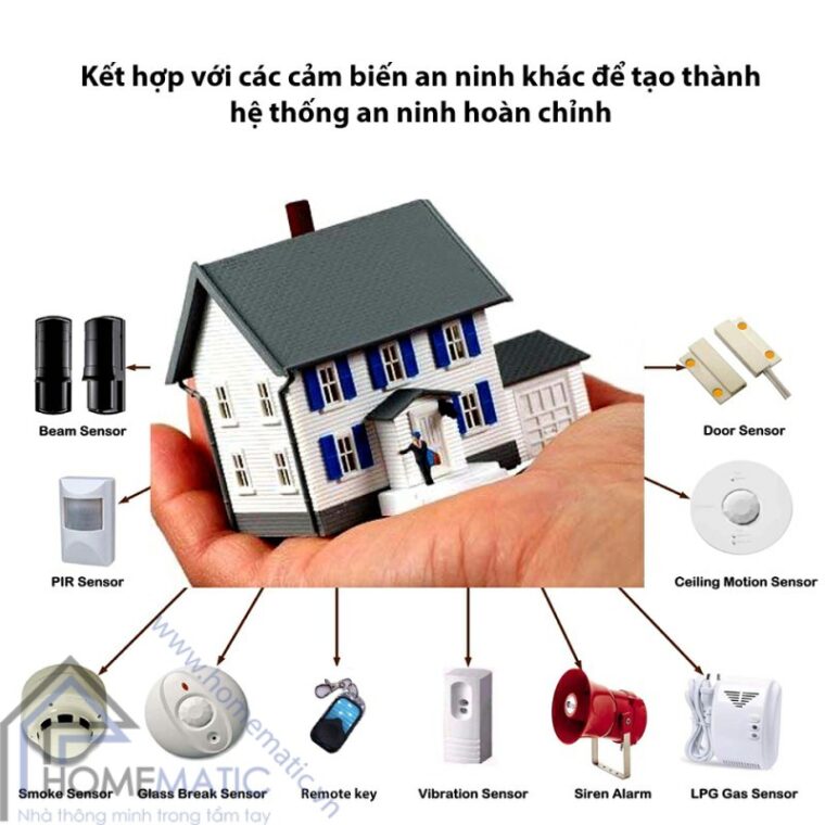 ES1718V he thong an ninh