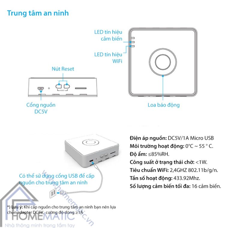 s2ckit thong so ky thuat trung tam