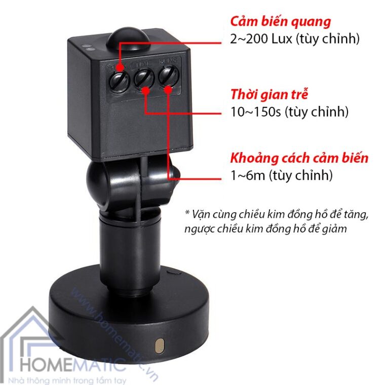 amtg03 tuy chinh thong so