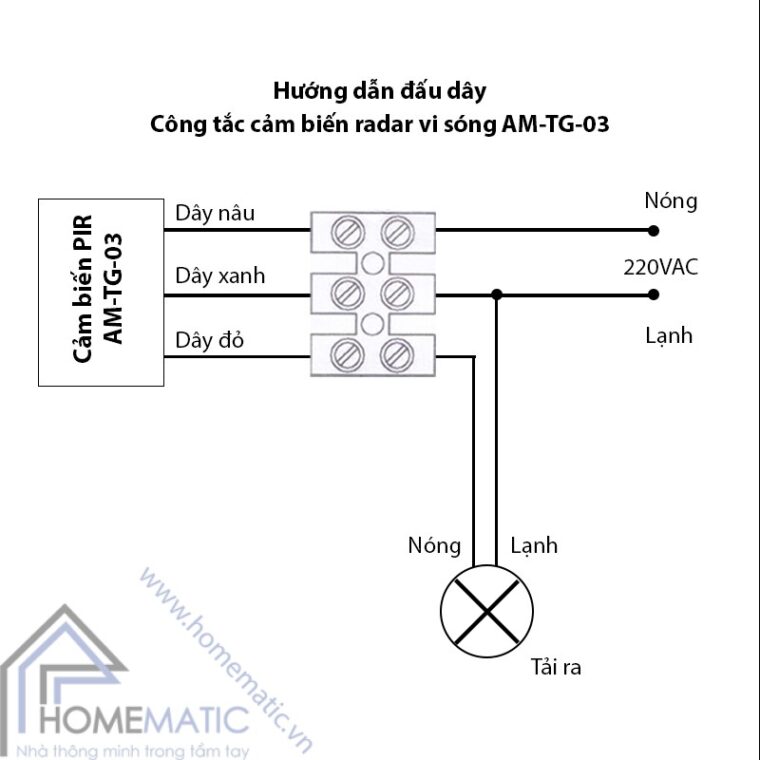 amtgo3 huong dan dau day vuong