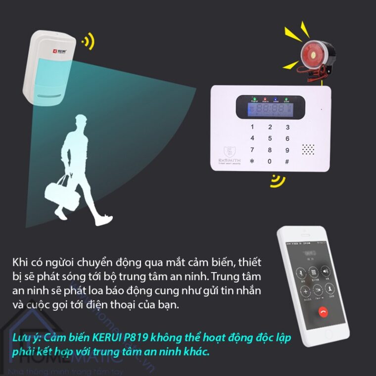 kerui p819 co che hoat dong