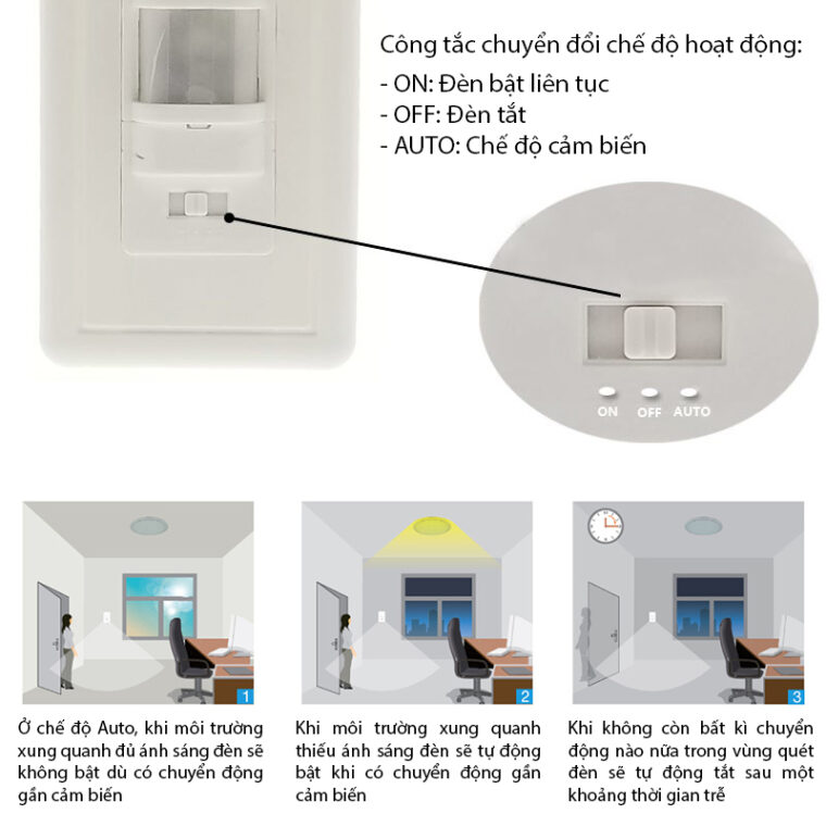 Công Tắc Cảm Biến Chuyển động Pir âm Tường Pir118 Công Tắc Cảm Biến Chuyển động Pir âm Tường Pir118