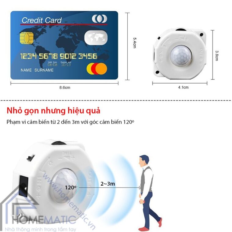 PIRS1 pham vi cam bien