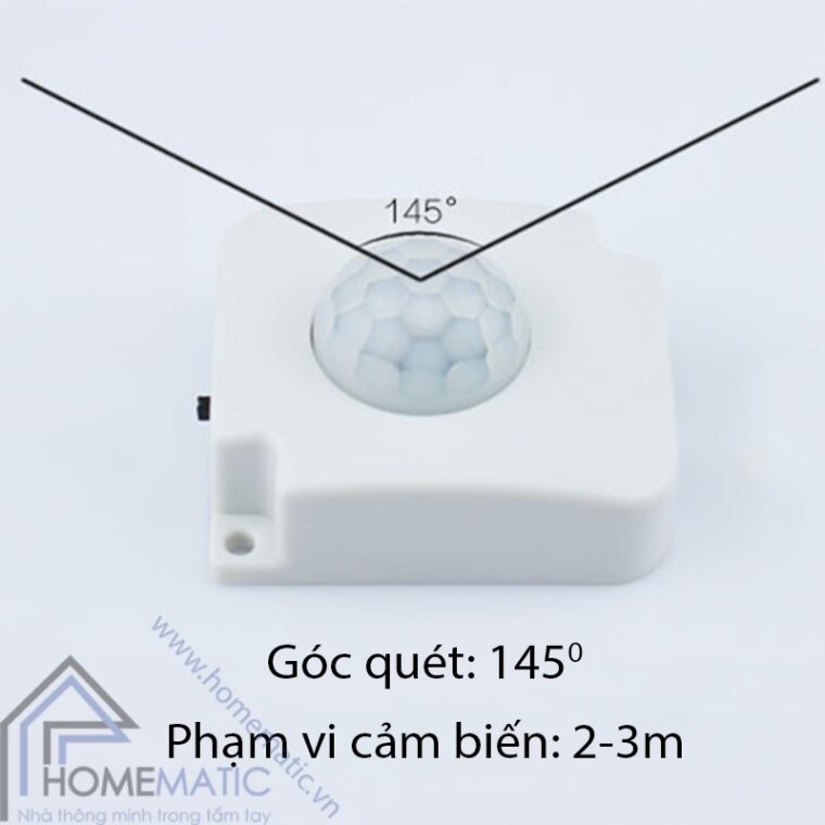 cong tac PIRSL goc quet