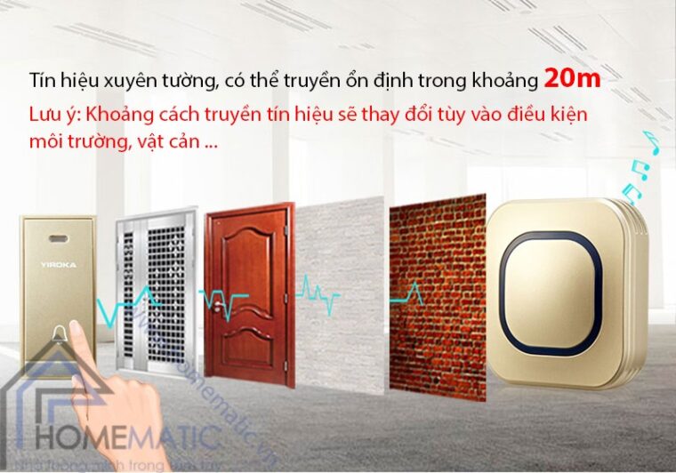 yiroka q688 truyen tin hieu xuyen tuong