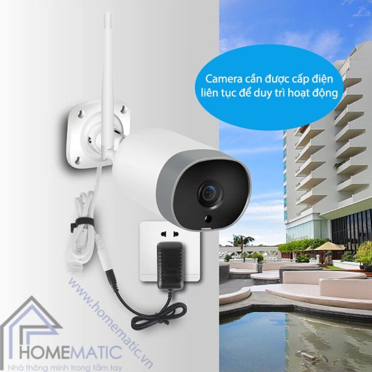Camera HM-QJ06TY cap dien