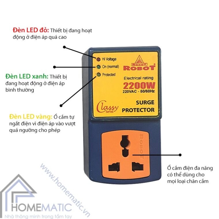 o cam robot sp2200 - den led