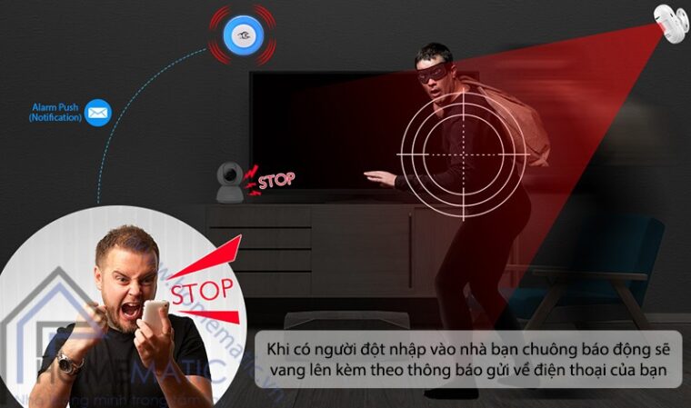 Smartsecur HM-CK-39 co che hoat dong