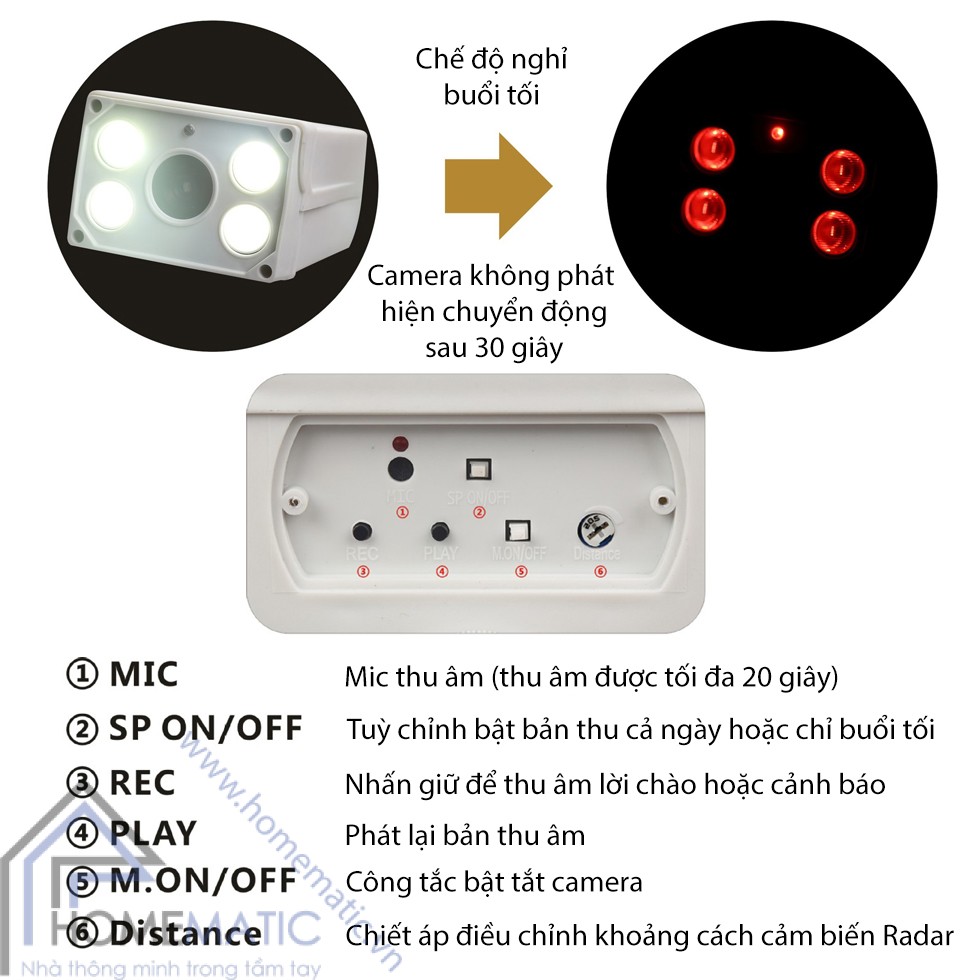 KSN-SUN-RADAR-01_hdsd