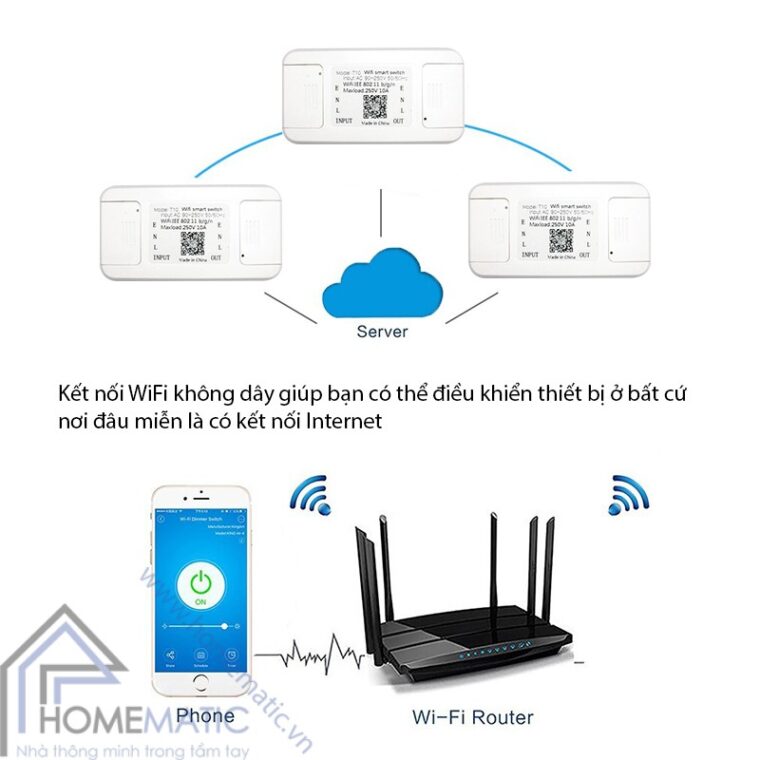 cong tac HMT10/16 dieu khien moi noi