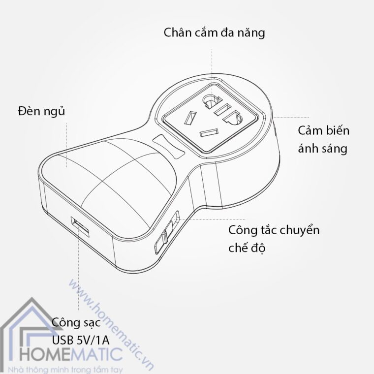 o cam XYDCZ1630 chi tiet san pham