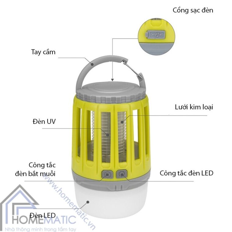 den bat muoi PMW-05 chi tiet san pham