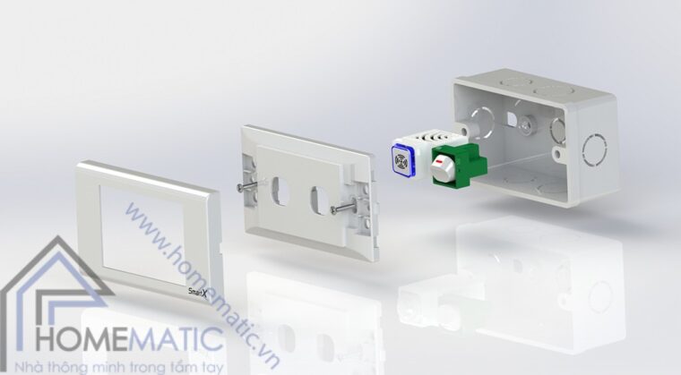 BTX-radar lap hop vuong