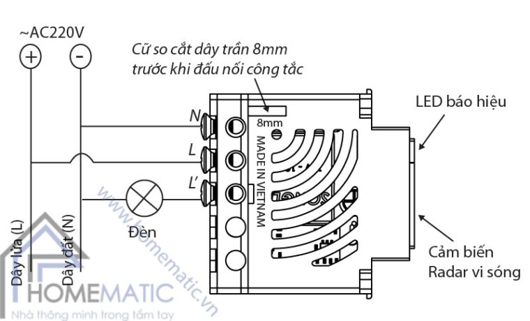 cong-tac-radar-btx-pana-cach-dau-day
